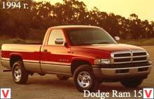 Dodge овен 1500